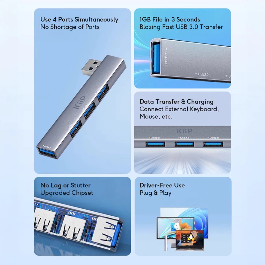 KiiP USB Hub 4 Port (TC Card Reader) 4