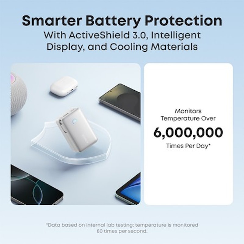 Anker Nano Portable Power Bank Intelligent Display 10.000 mAh 4
