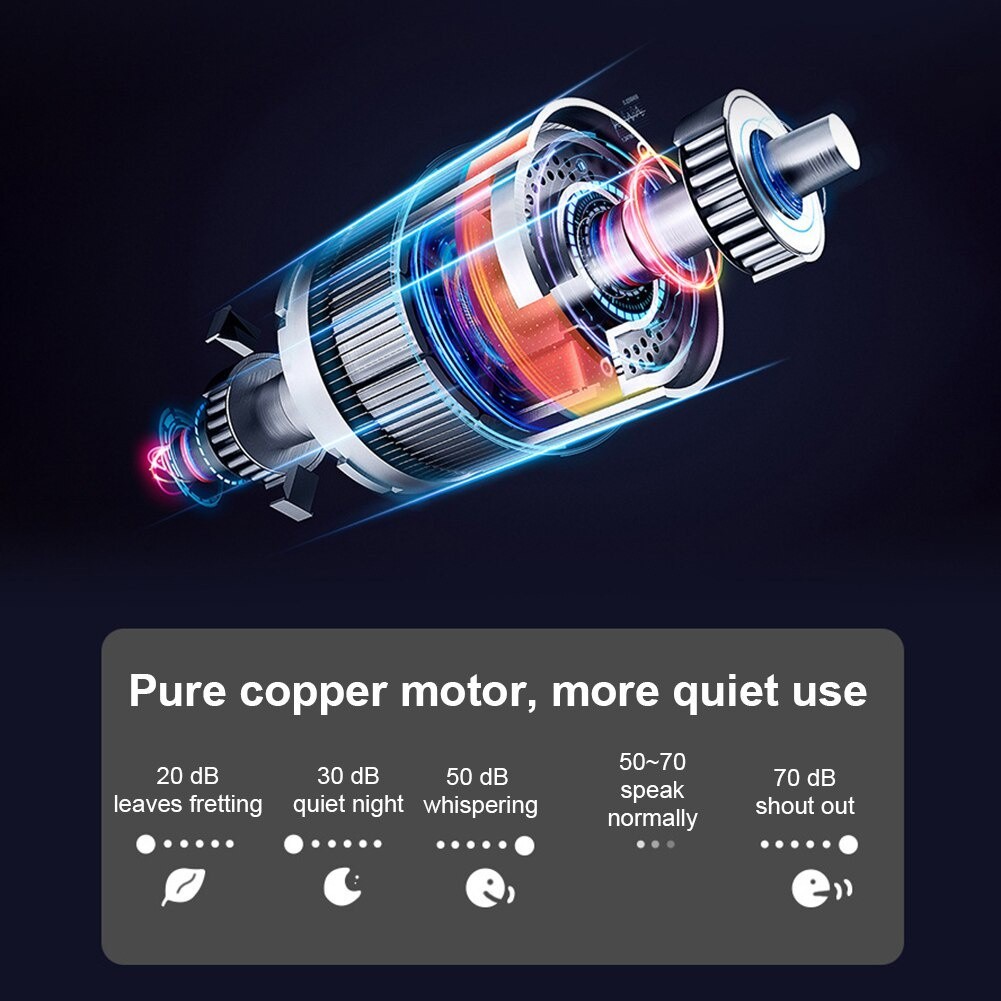  EGOTIN Wireless Electric Egg Beater