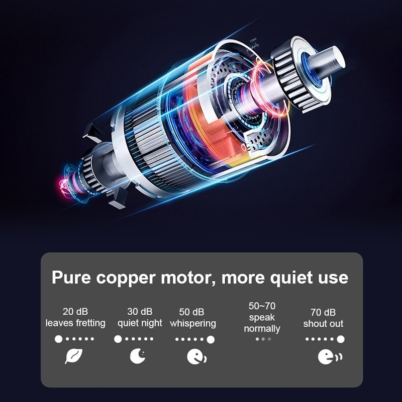EGOTIN Wireless Electric Egg Beater 3