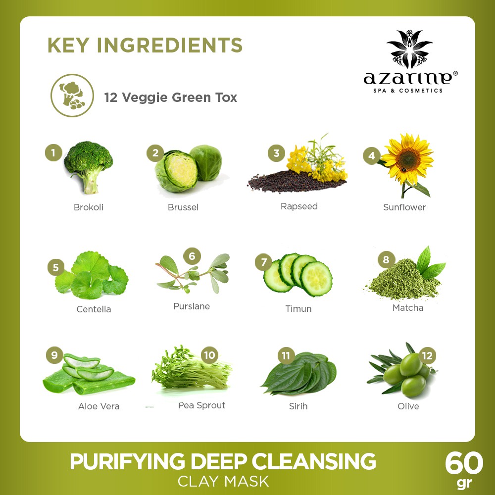 Azarine® Purifying Deep Cleansing Clay Mask