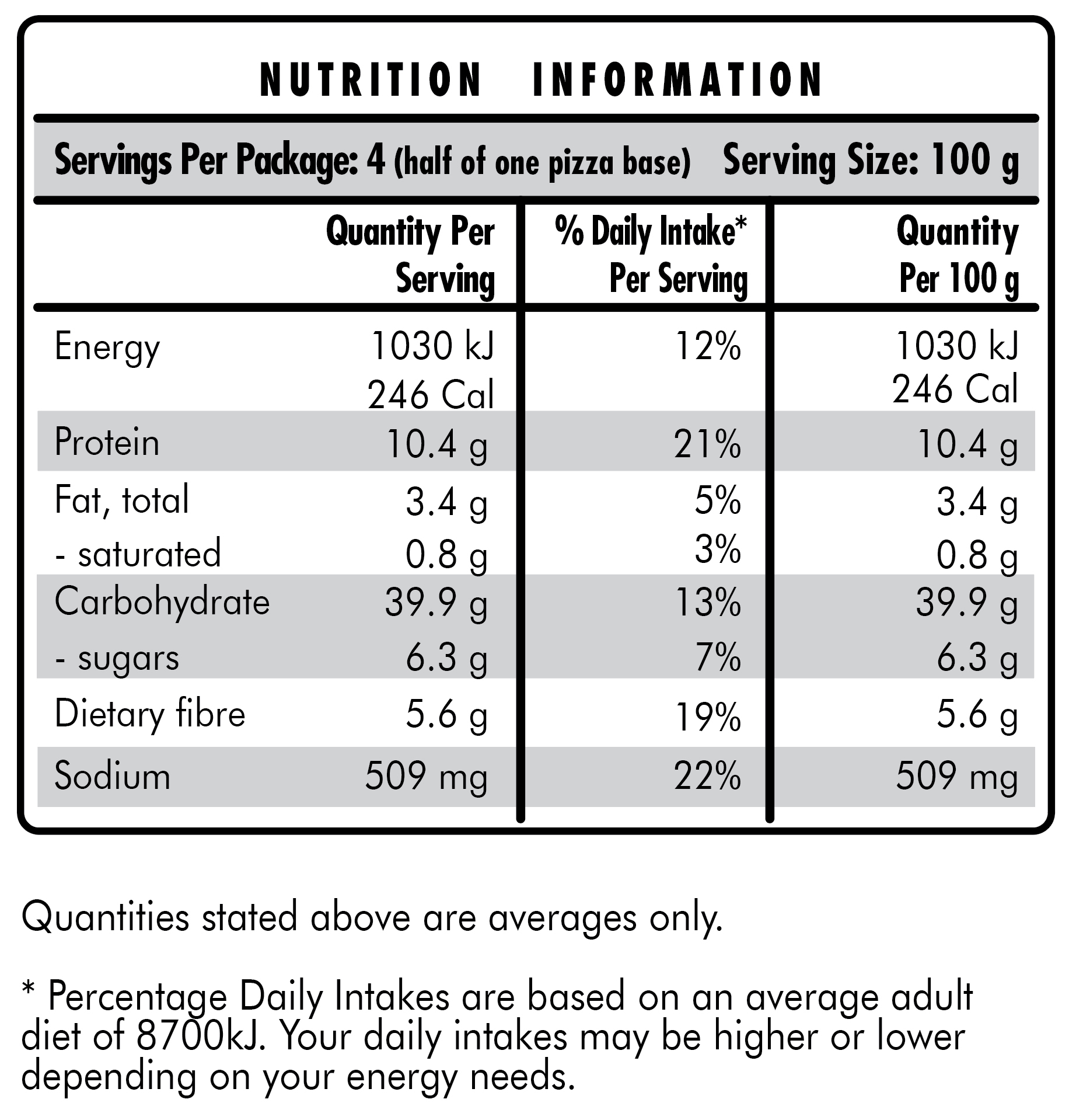 Mission Thin Pizza Crust Wholemeal
