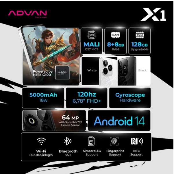 Bangga Teknologi Indonesia ADVAN X1