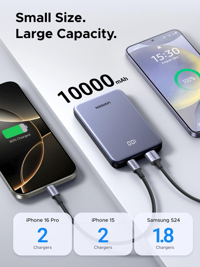 UGREEN Power Bank Mini 10.000 mAh 4
