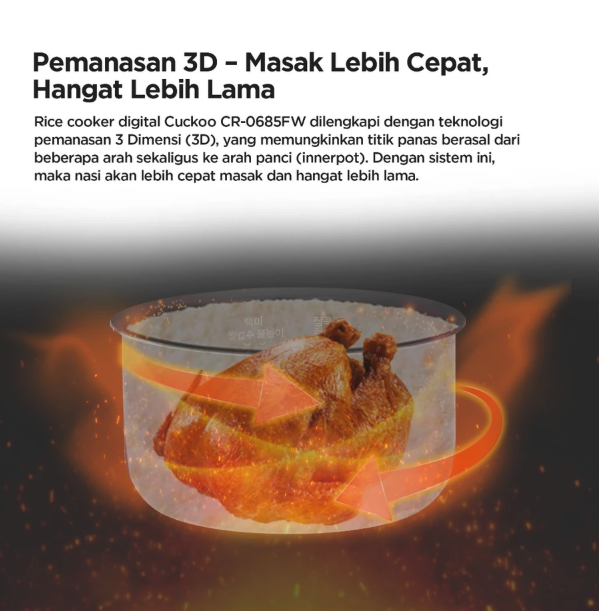 Cuckoo Global Indonesia CUCKOO Digital Rice Cooker 1L  CR-0685FW