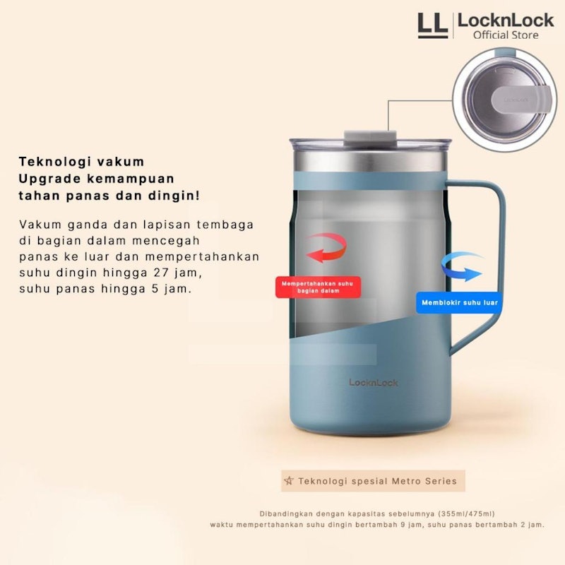 LocknLock Tumbler Metro Mug 600 ml 5