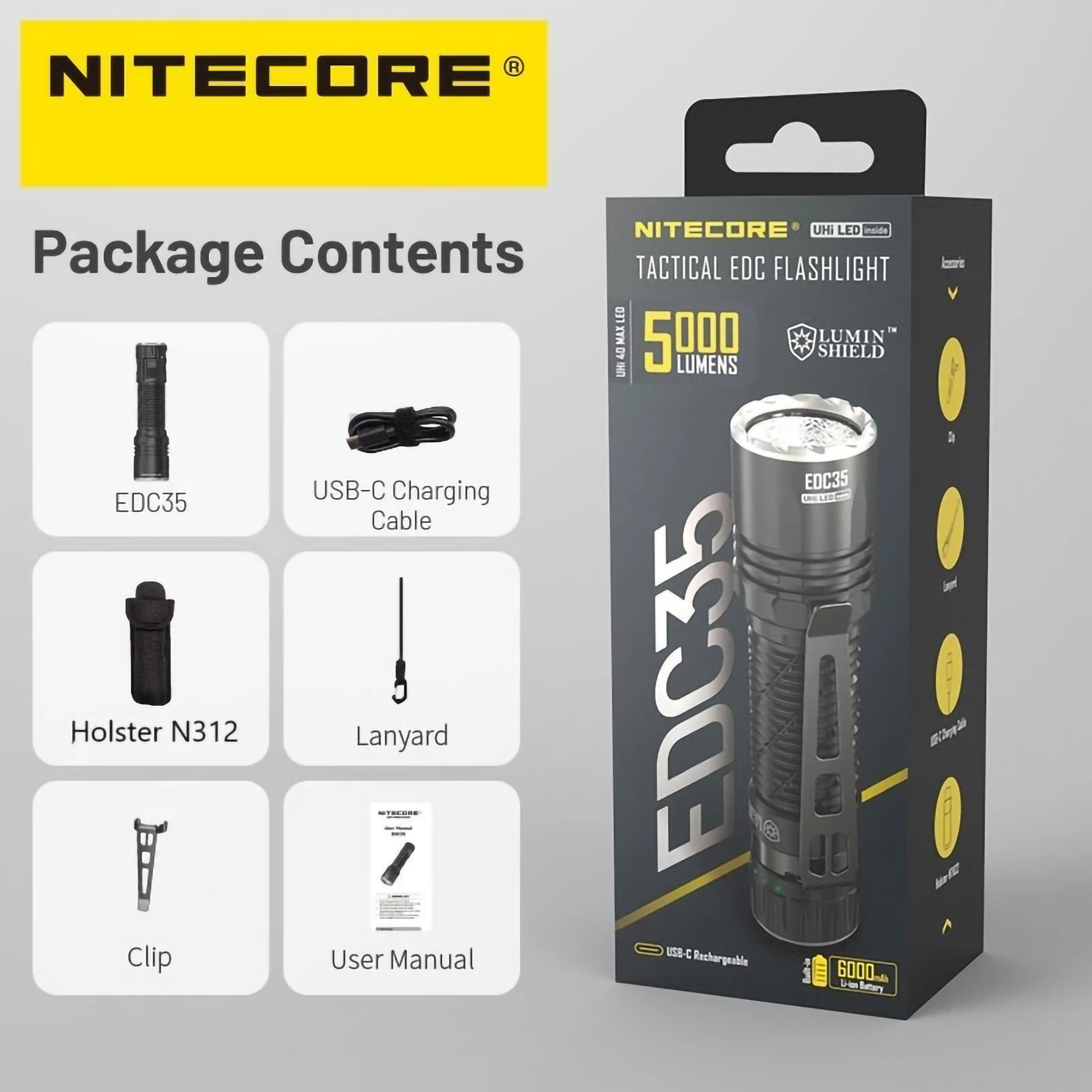 Sysmax Innovations NITECORE Tactical EDC Flashlight EDC35
