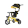 Pacific Indah Pratama Tricycle Aviator (4 IN 1) 1