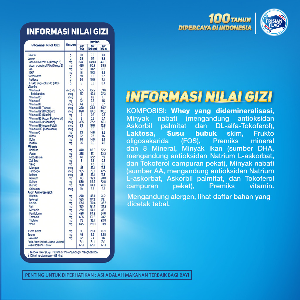 Frisian Flag Indonesia Frisian Baby Primamil 0-6 Bulan