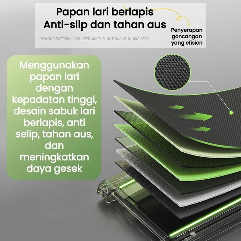 EBUY Electric Running Pad 3
