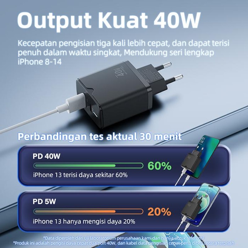BASIKE Kepala Charger Type C+USB 40W 2