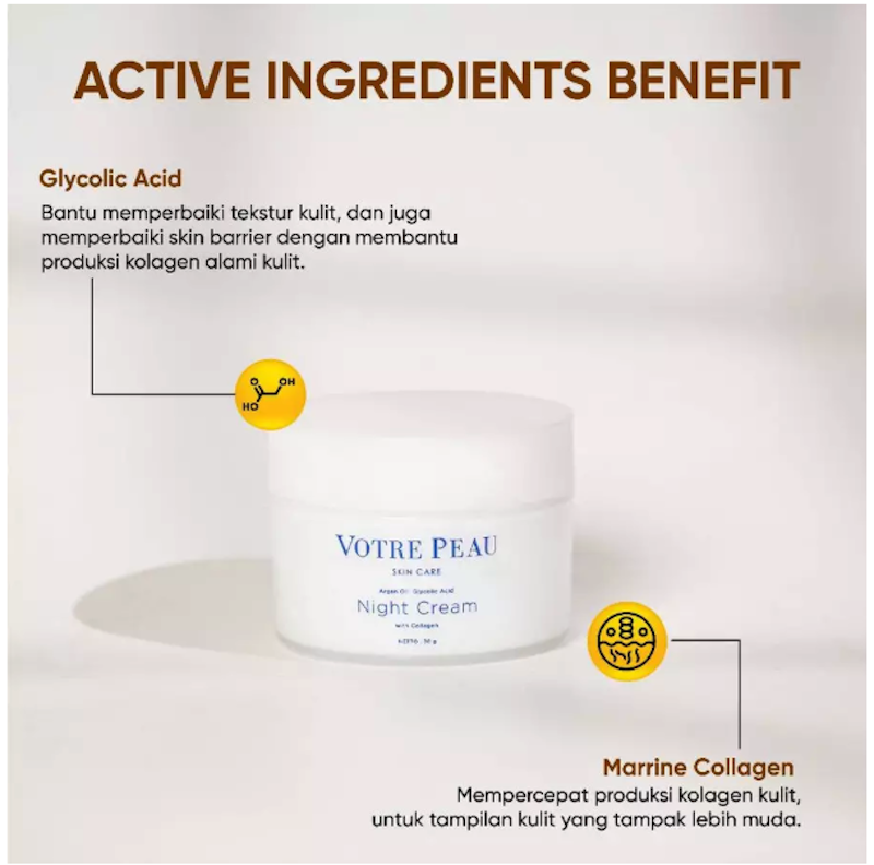 Votre Peau Night Cream with Collagen 3
