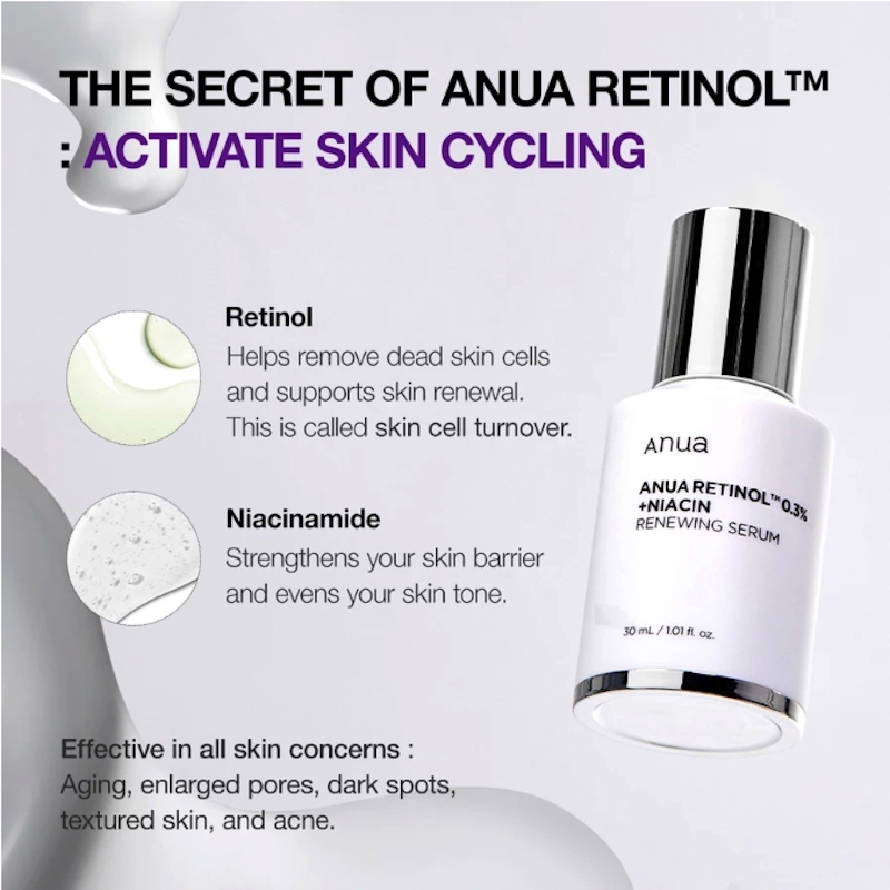 Anua Nano Retinol 0.3% + Niacin Renewing Serum 4