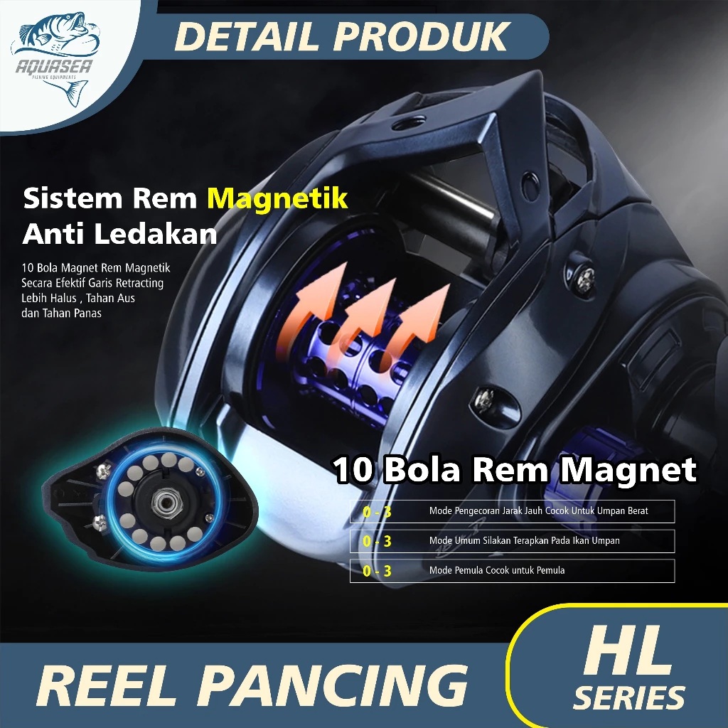 Aquasea Reel HL Casting 3