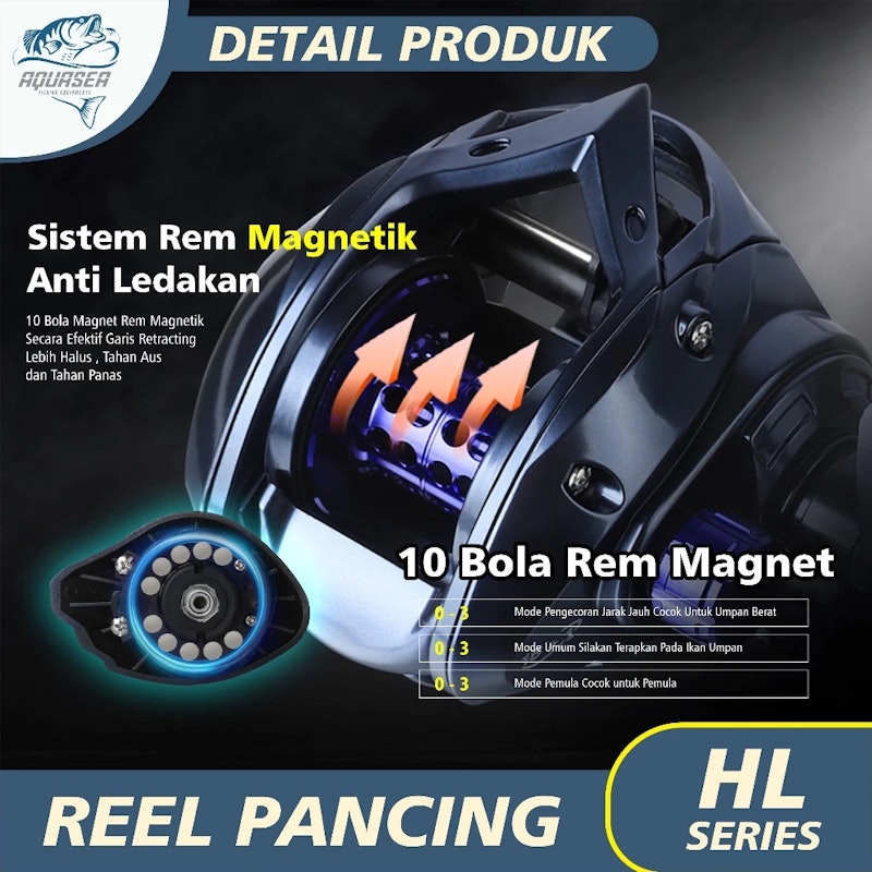 Aquasea Reel HL Casting 3