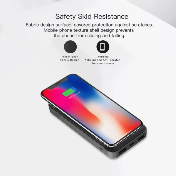 KIIP KIIP Indonesia KiiP Wireless Power Bank 15W Fast Charging PD&QC 3.0 20W 20000mAh  EW40