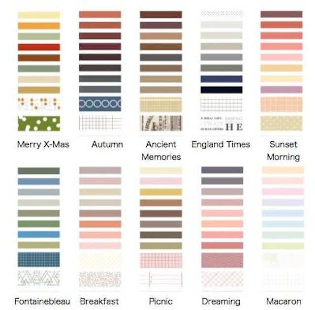  TheHansCorner Masking Tape Set 10 Pcs