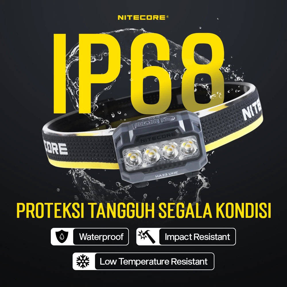 SYSMAX Innovations NITECORE Headlamp HA23 UHE HA23 UHE