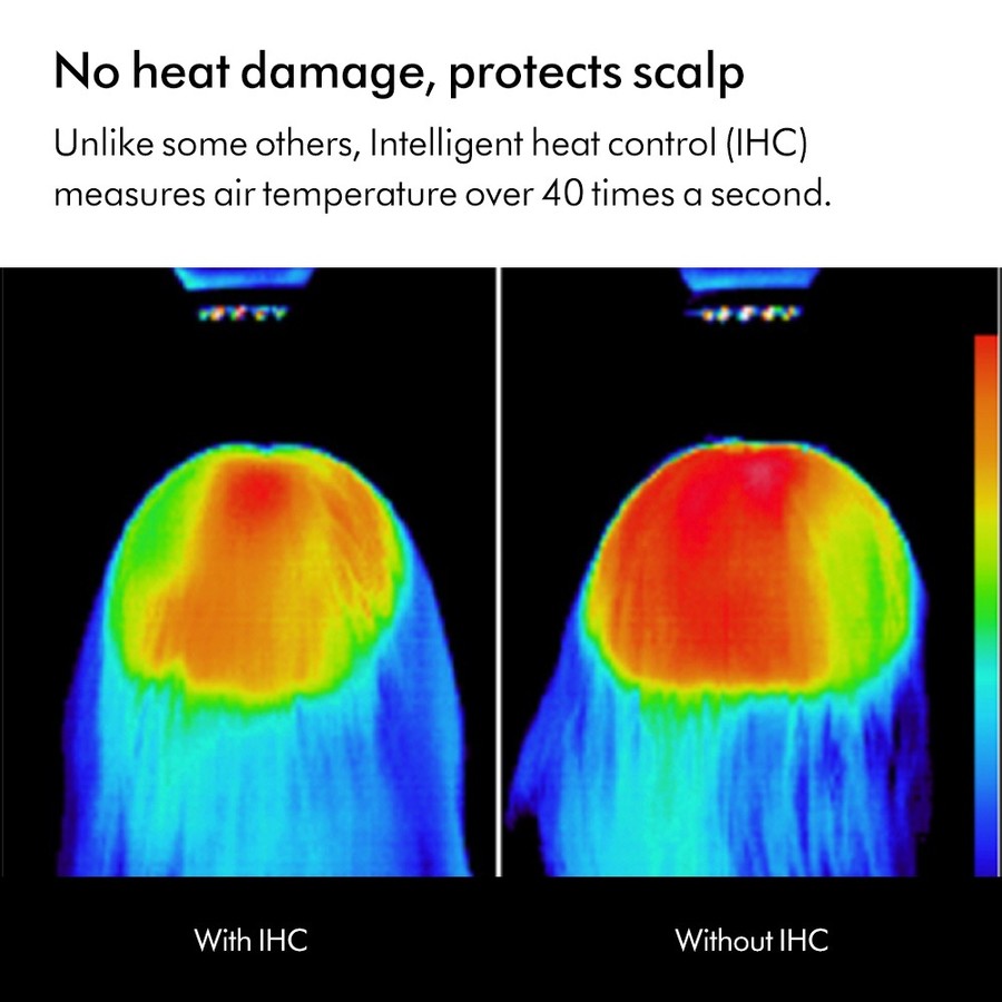 Dyson Dyson Supersonic Origin Hair Dryer HD08 Lite