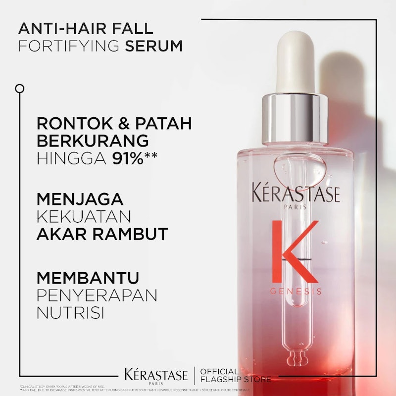 Genesis Anti-Hair Fall Fortifying Hair Serum 2
