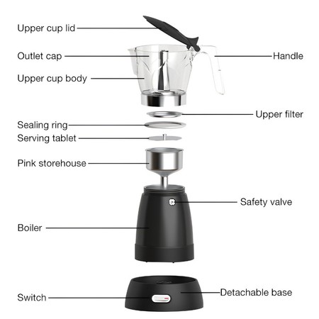 Toko Kopi Gayo Moka Pot Elektrik 3