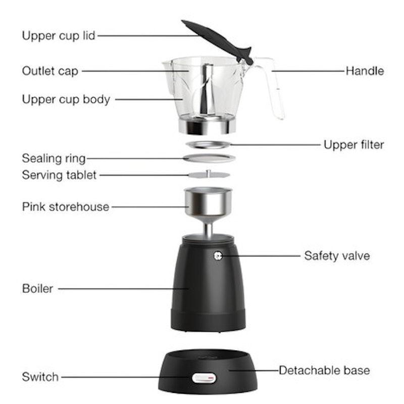 Toko Kopi Gayo Moka Pot Elektrik 3