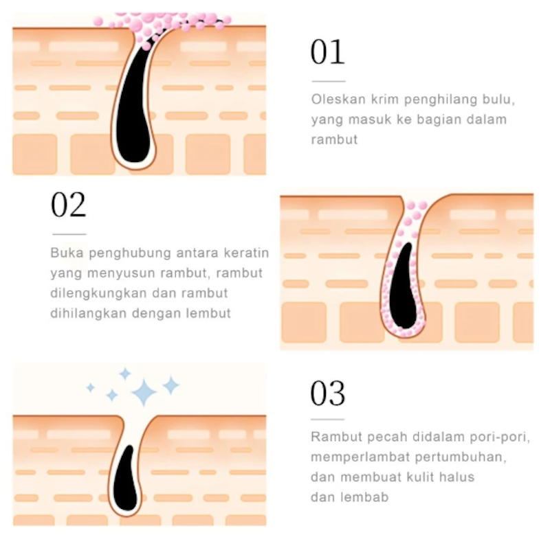 Veze Hair Removal Cream 4
