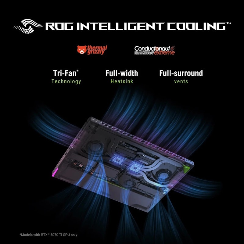 ROG Strix G16 4