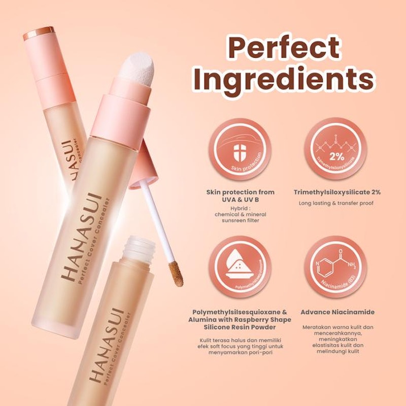 Perfect Cover Concealer 03 Caramel 4