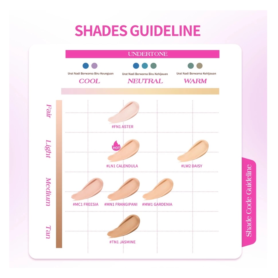 HEBE Beauty Style Barenbliss Bloomatte Perfect Zoom Cover Cushion LW2 Daisy