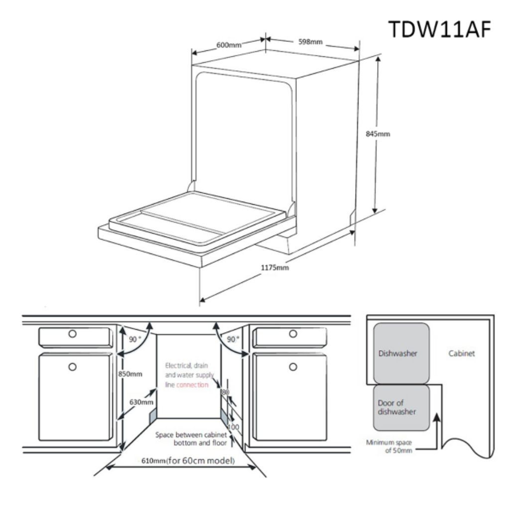 Tecnogas Dishwasher  4