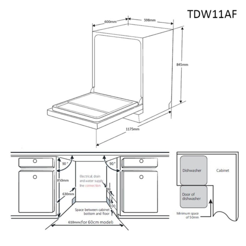 Tecnogas Dishwasher 4