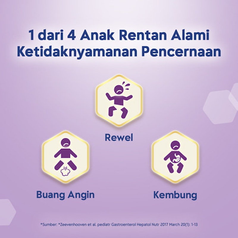 A+ Neura Pro Gentle Care 1 2