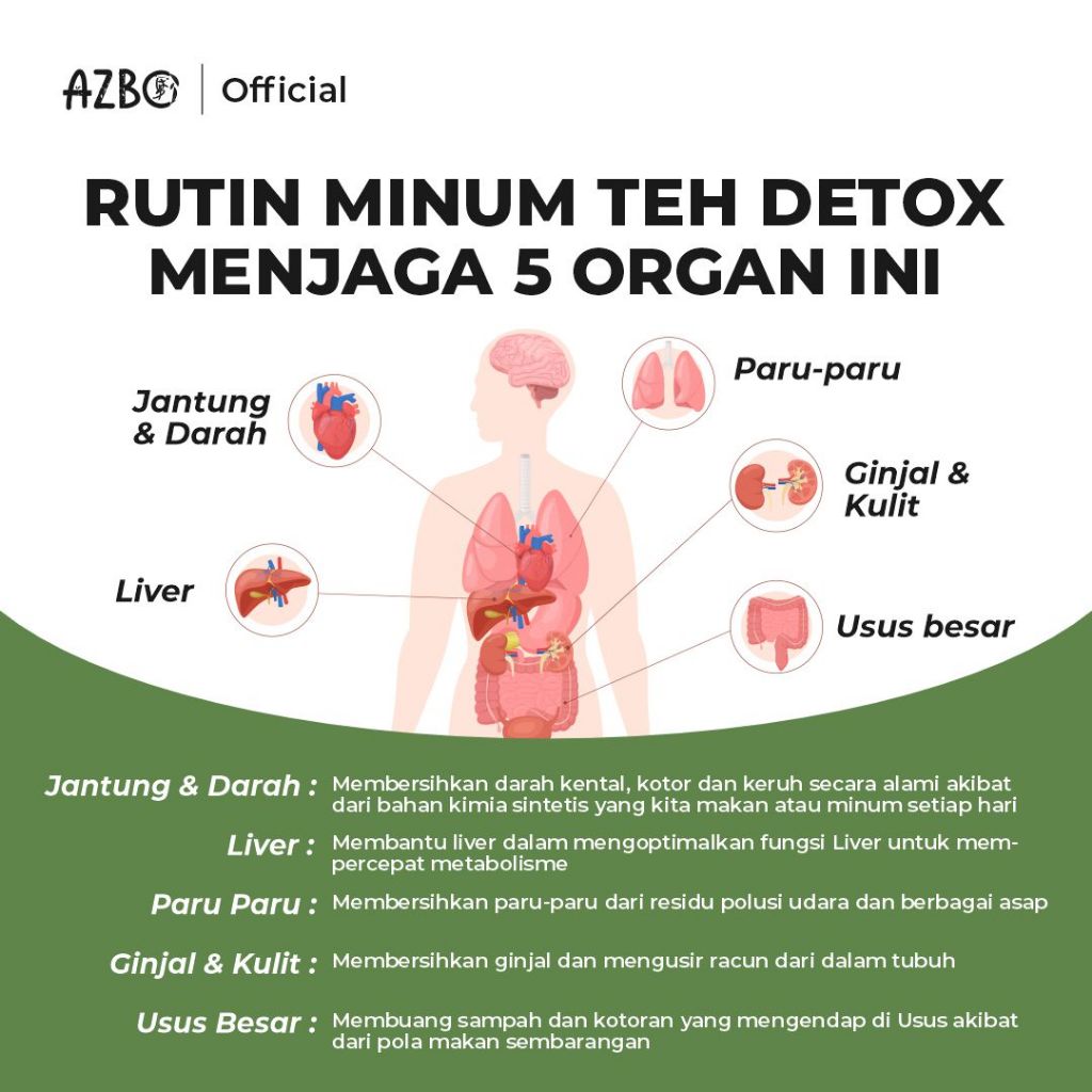 Azbo Teh Detox 5