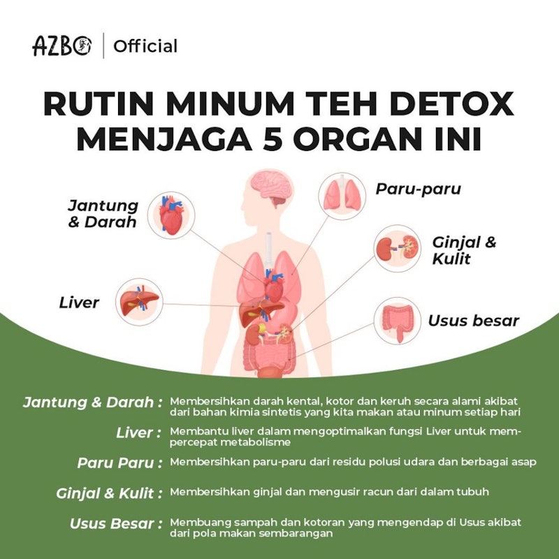 Azbo Teh Detox 5