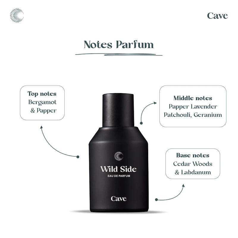 Cave Wild Side Extrait de Parfum 2