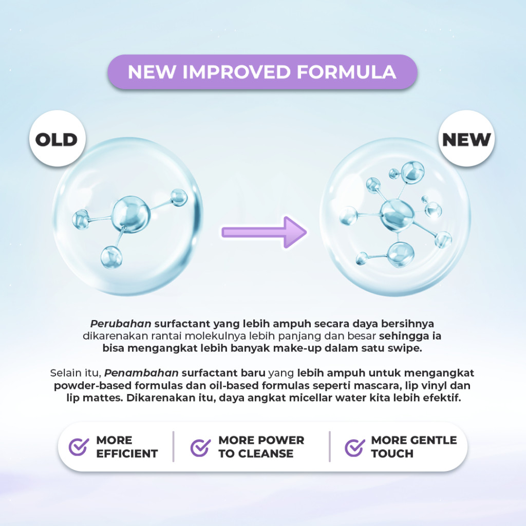 Facetology Innovation & Technology Facetology Triple Care Acne Calm Micellar Water