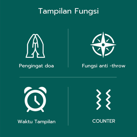  Jovitech Smart Zikr Ring  SR01