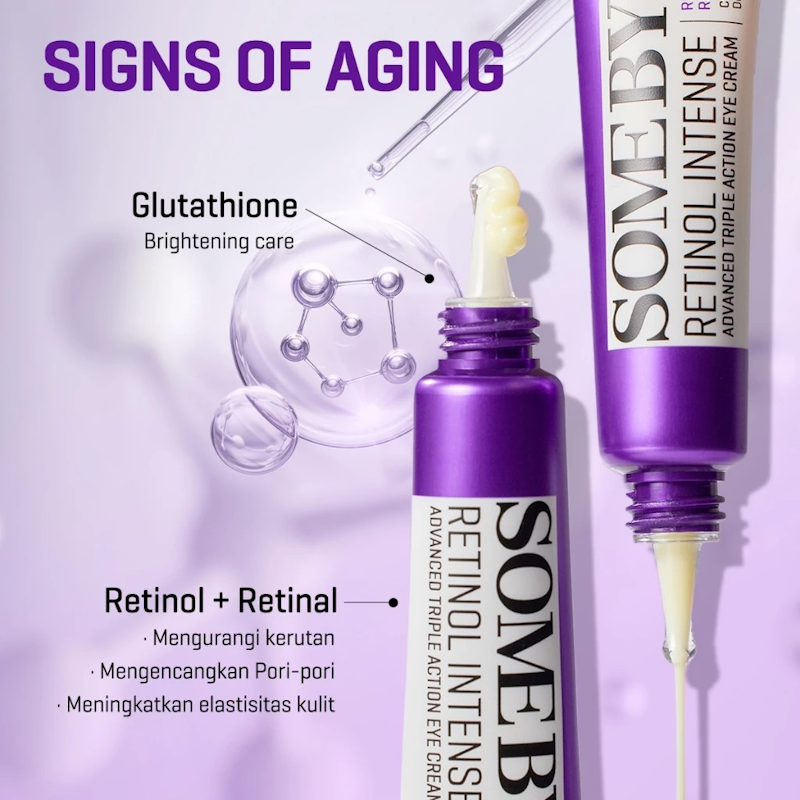 Retinol Intense Advanced Triple Action Eye Cream 2