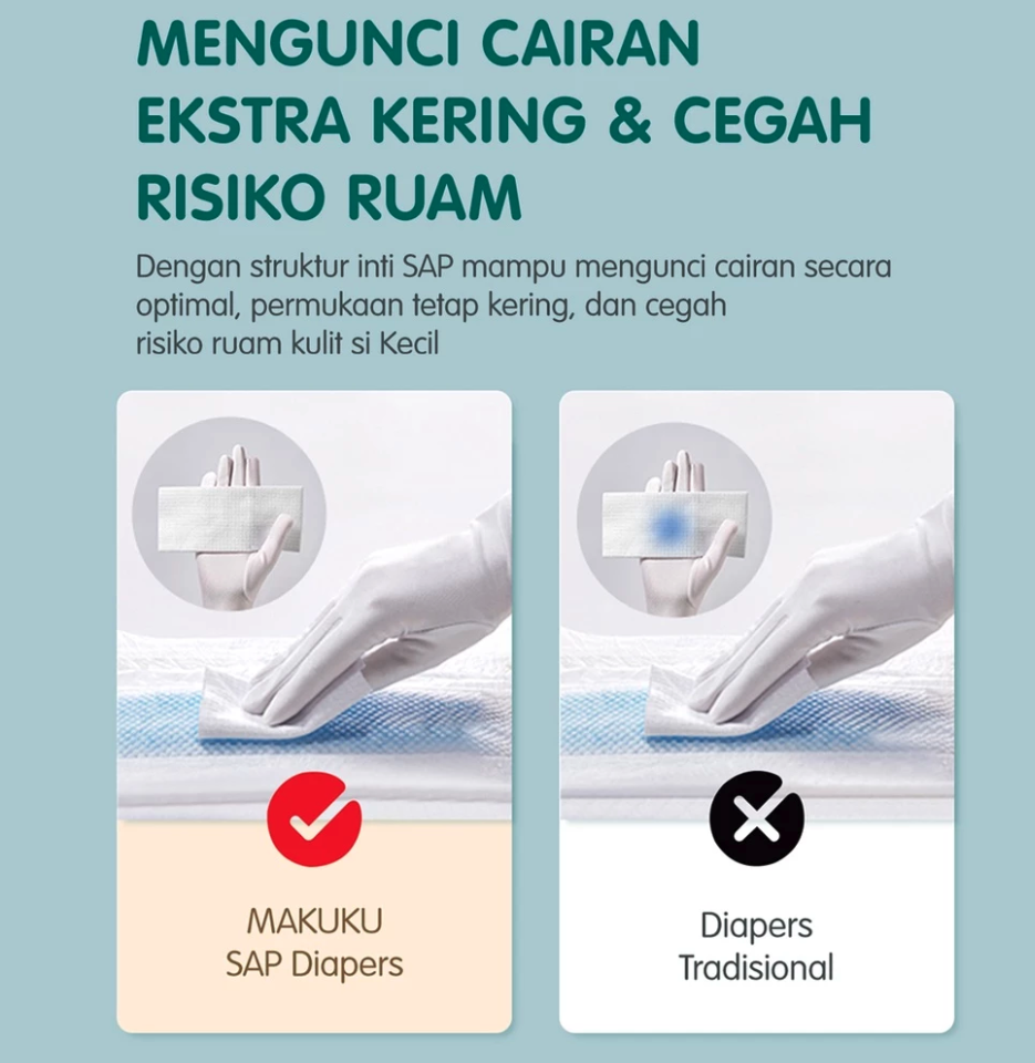 Lucky Mom Indonesia Makuku SAP Diapers Comfort Fit NB