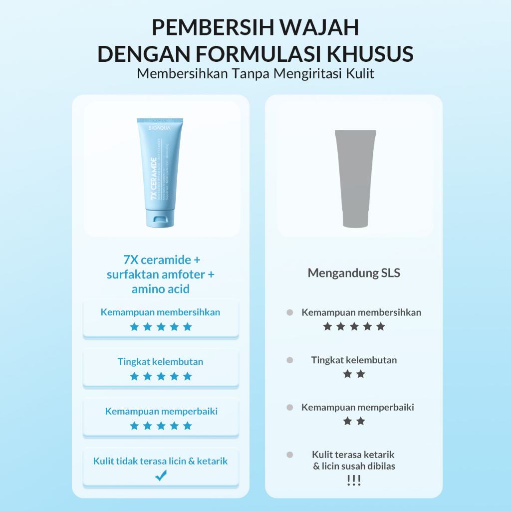 Bioaqua 7X Ceramide Moisturizer Cleanser 4