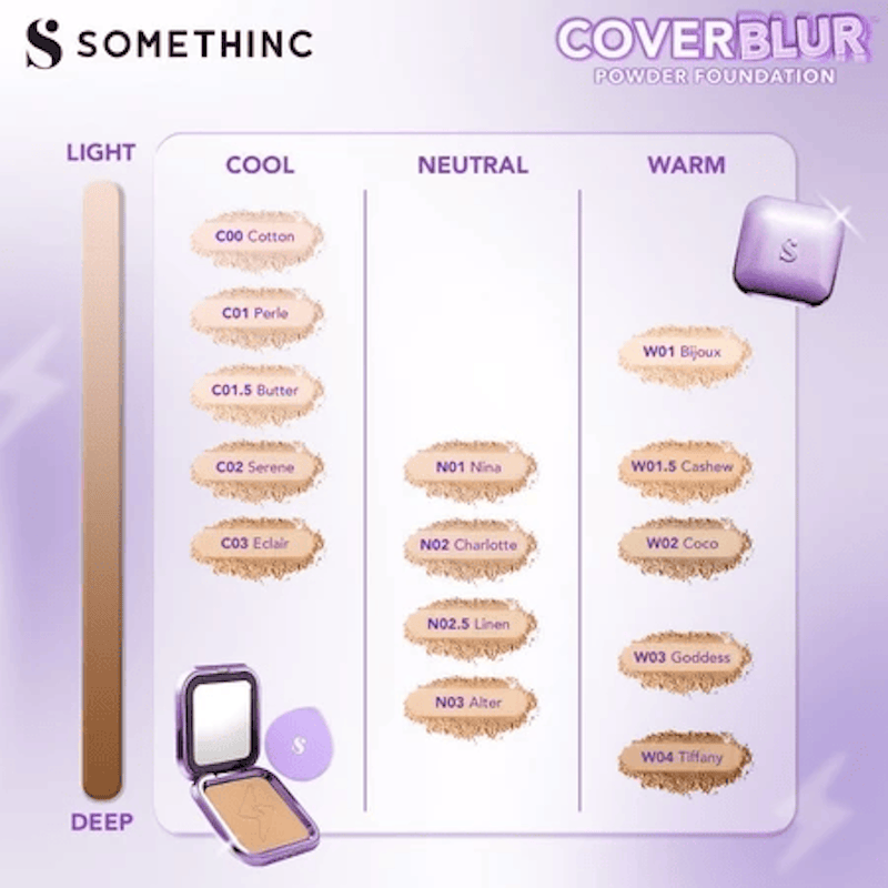 Copy Paste COVERBLUR ® Powder Foundation 4