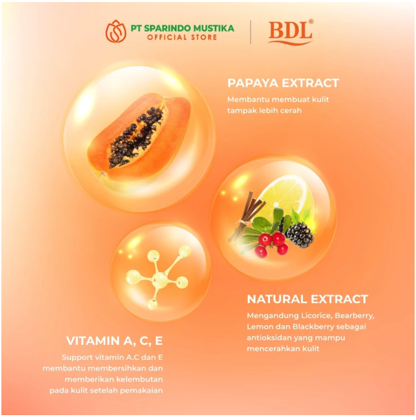 Sparindo Mustika BDL Papaya Brightening Body Wash