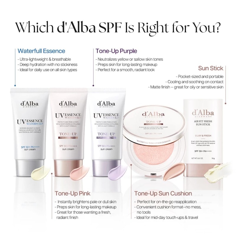 d'Alba Waterfull Tone Up Sun Cream SPF 50+ PA++++ 4