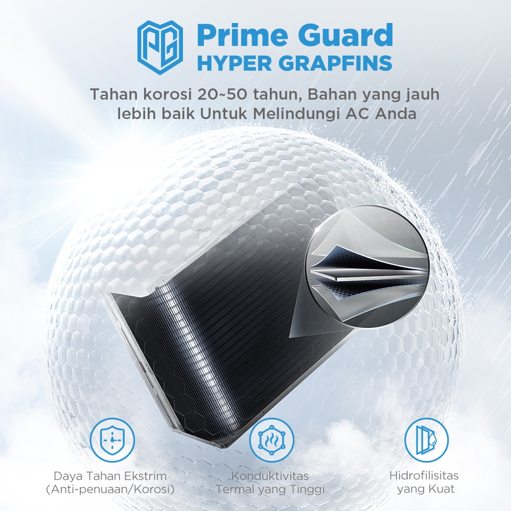 Midea Planet Indonesia Midea AC Inverter 1 PK XtremeSave MSIAF-09CRDN2X