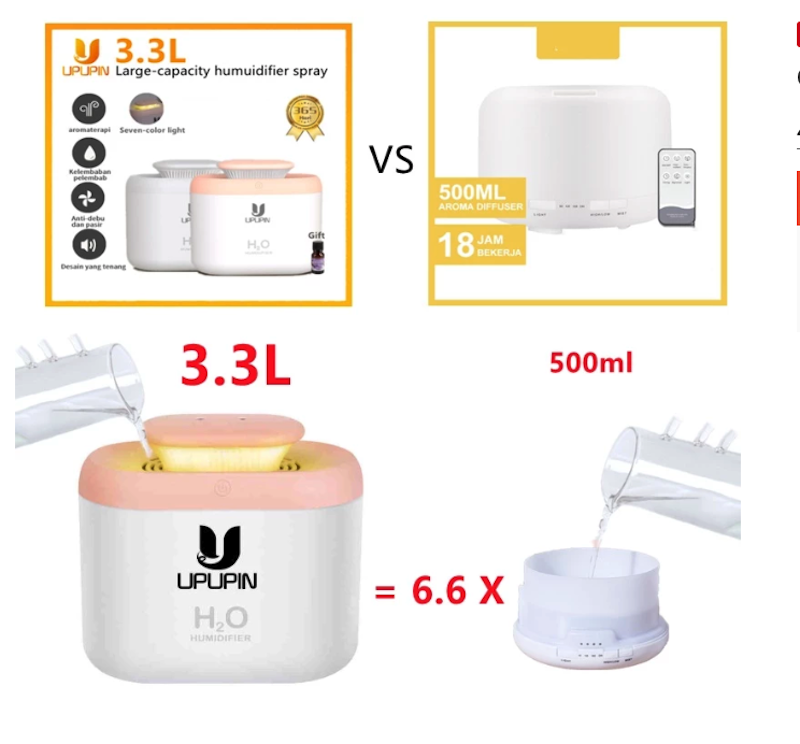 UPUPIN Humidifier Air 2