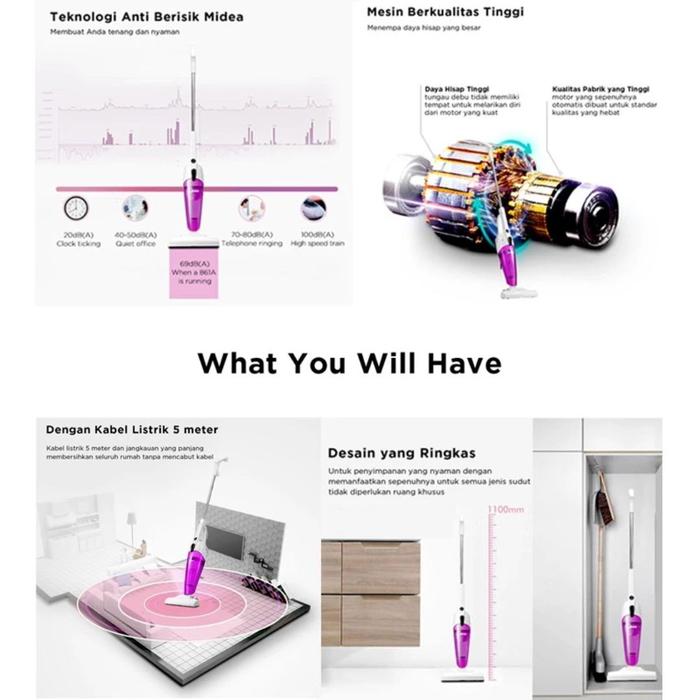 Midea Planet Indonesia Midea Vacuum Cleaner VC-SC861P