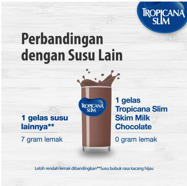 Nutrifood Tropicana Slim Skim Milk Fiber Pro Original 