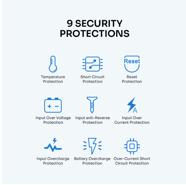 Wook Global Technology ROBOT Powerbank 20000mAh  RP-201L