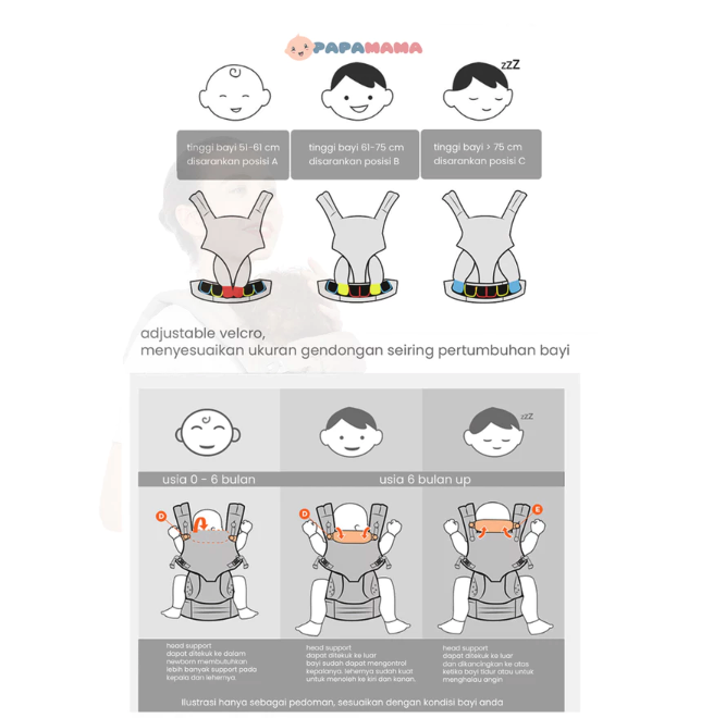 Papamama Papamama Forte Adjustable SSC Baby Carrier 7002